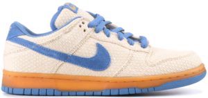 Nike  SB Dunk Low Hemp Blue Jersey Gold/Cascade Blue (304292-741)