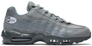 Nike  Air Max 95 Cool Grey Anthracite Cool Grey/Anthracite-White-Cool Grey (BQ3168-001)