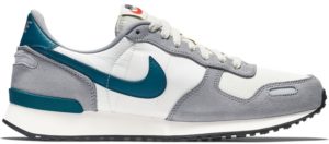 Nike  Air Vortex Wolf Grey Blue Force Wolf Grey/Blue Force-Sail-Black (903896-016)