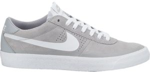 Nike  SB Bruin Wolf Grey White Wolf Grey/White-Gum Light Brown (631041-012)
