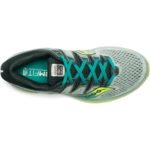 Saucony Neutral S20462-37