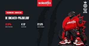 The Sneaker Price Gap — August 2026